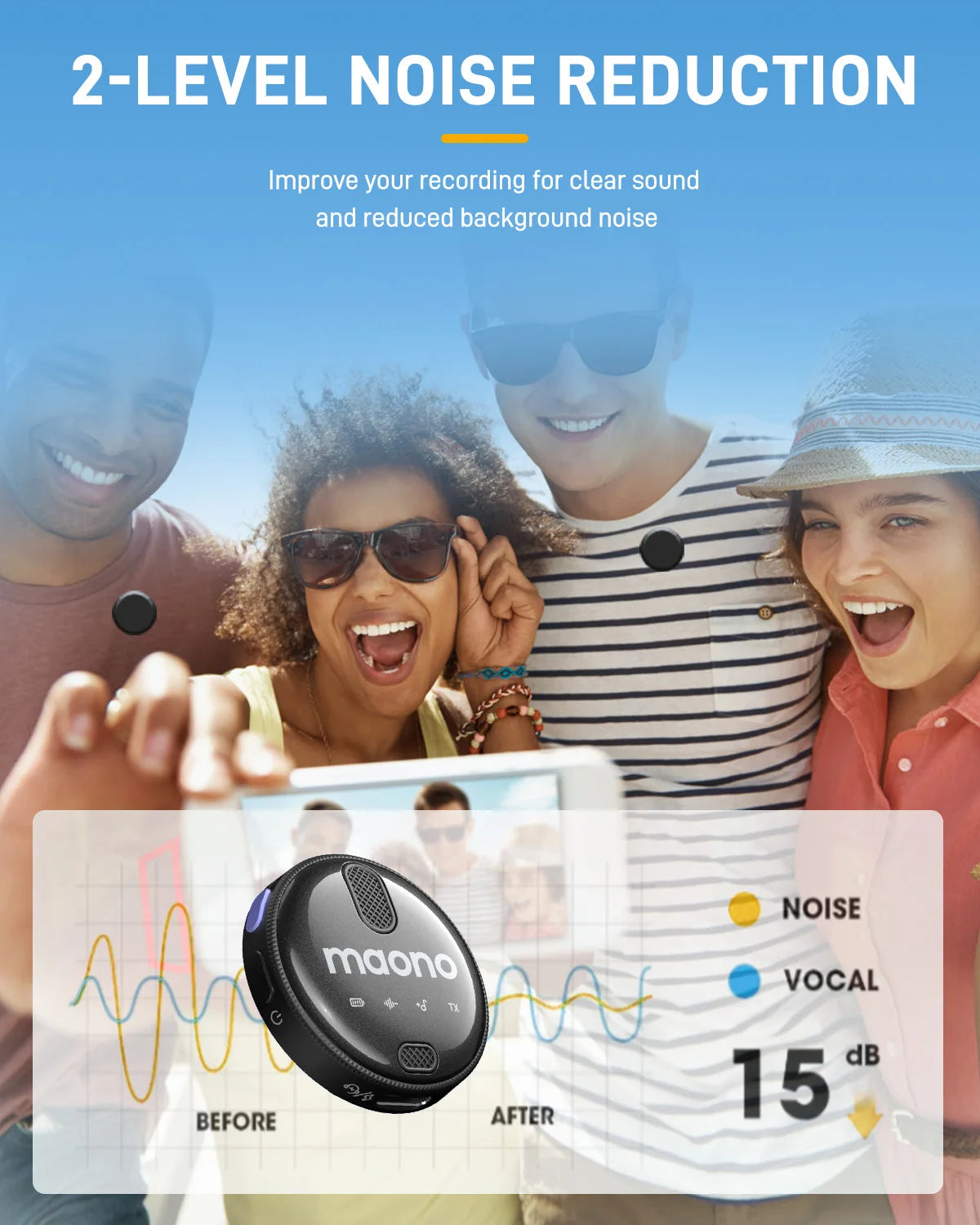 Local Brazil MAONO WM620 Wireless Lavalier Microphone Lapel Mic with Professional Noise Cancelling for VIDEO Recording Vlogging