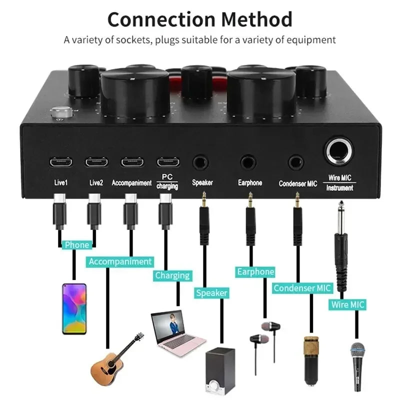 BM800 + V8 Kit Microfone Profissional - CINE