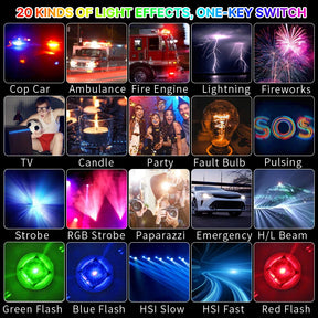 Luz RGB VL120 Ulanzi 2500K-9000K - CINE